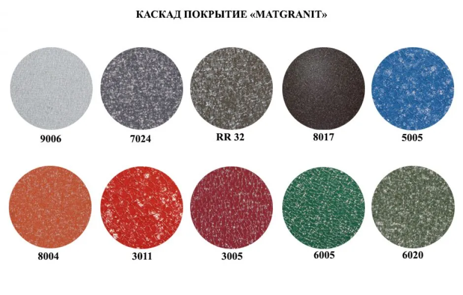 Matgranit